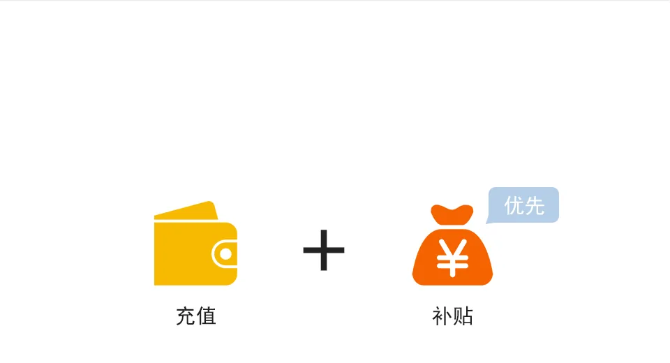 国万食堂报餐系统-双钱包分设：补贴钱包与充值钱包独立管理，优先扣款补贴钱包，余额不足时自动切换充值钱包，灵活满足企业餐补管理需求