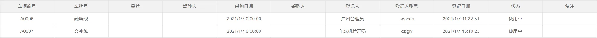国万班车系统-车辆管理