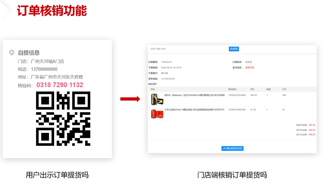 国万网上商城综合管理系统功能展示4