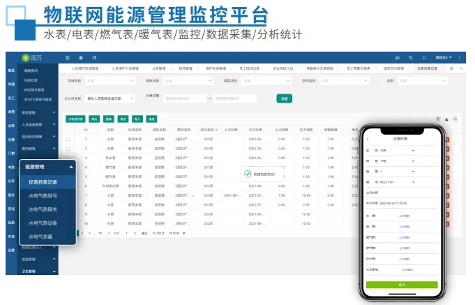 国万物联网能源监控平台架构图