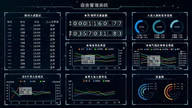 智慧公寓宿舍管理系统