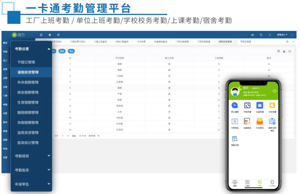 国万智慧考勤管理系统功能展示2