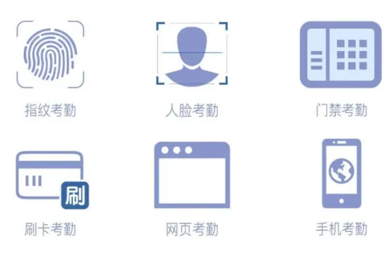 国万智慧考勤系统多种验证方式