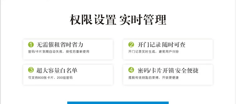 国万智能门锁管理系统功能展示2