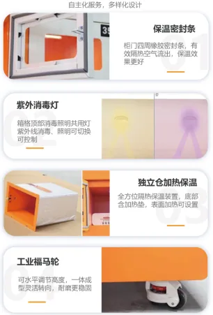 国万智能取餐柜自助系统功能展示4