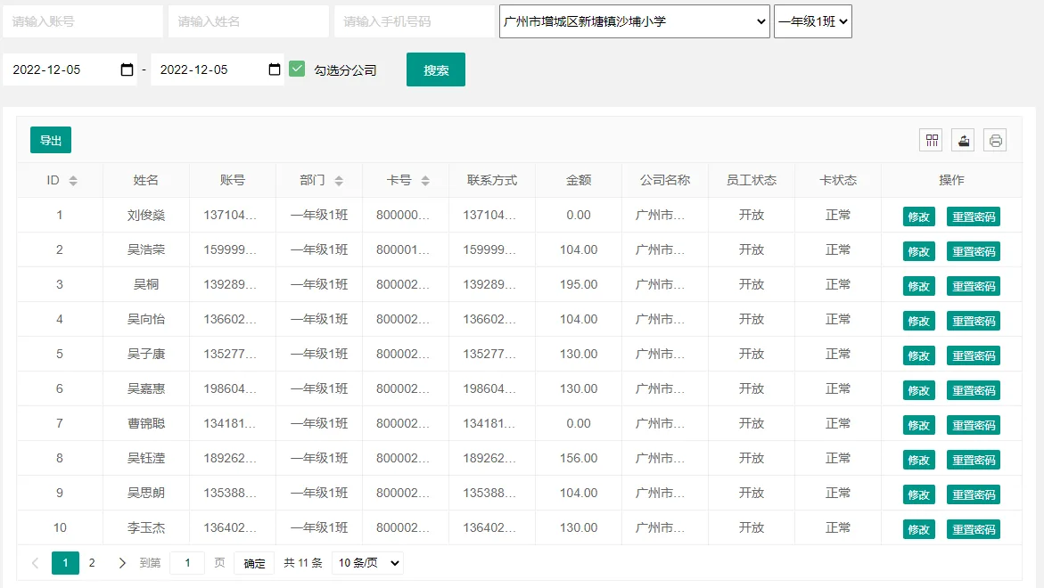 国万科技·红星堂 中央厨房学生订餐配送管理系统学校管理