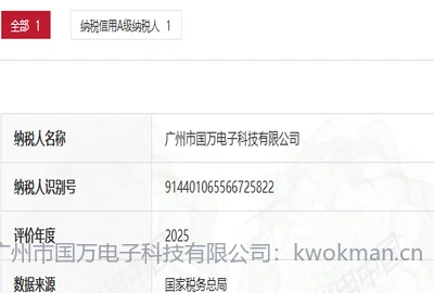 国万科技-2025年度纳税信用A级纳税人
