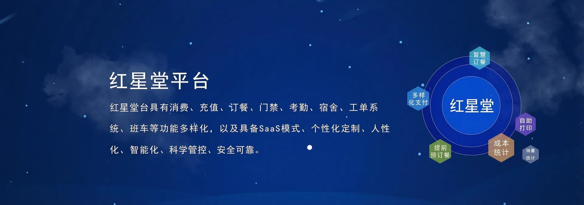 国万科技·红星堂智慧企业管理系统（消费、订餐系统、门禁、考勤、宿舍、班车）