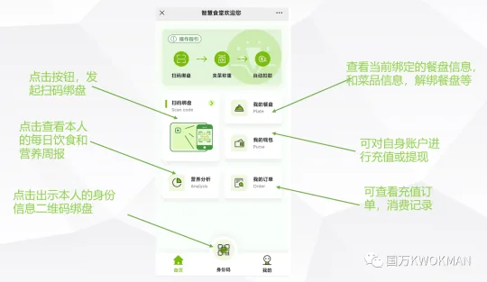 国万科技·红星堂-菜品称重系统手机端界面