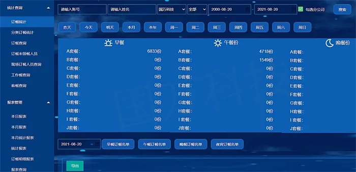 订餐管理系统,让您在后台就能一目了然文章配图