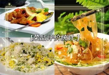 订餐管理系统,让您在后台就能一目了然文章配图