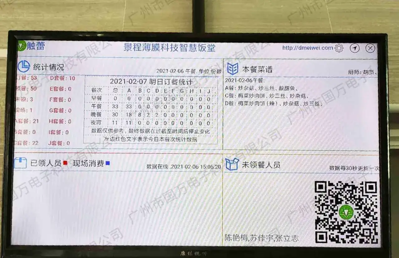 大屏可视化，保障您的食堂安全文章配图