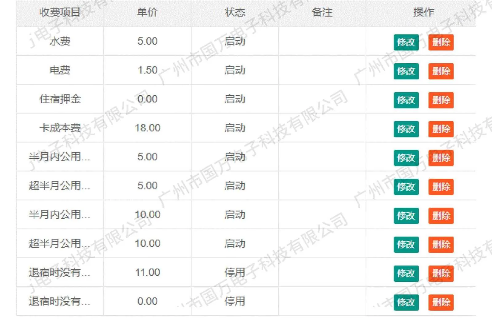 超干！国万宿舍系统后台功能大揭秘文章配图