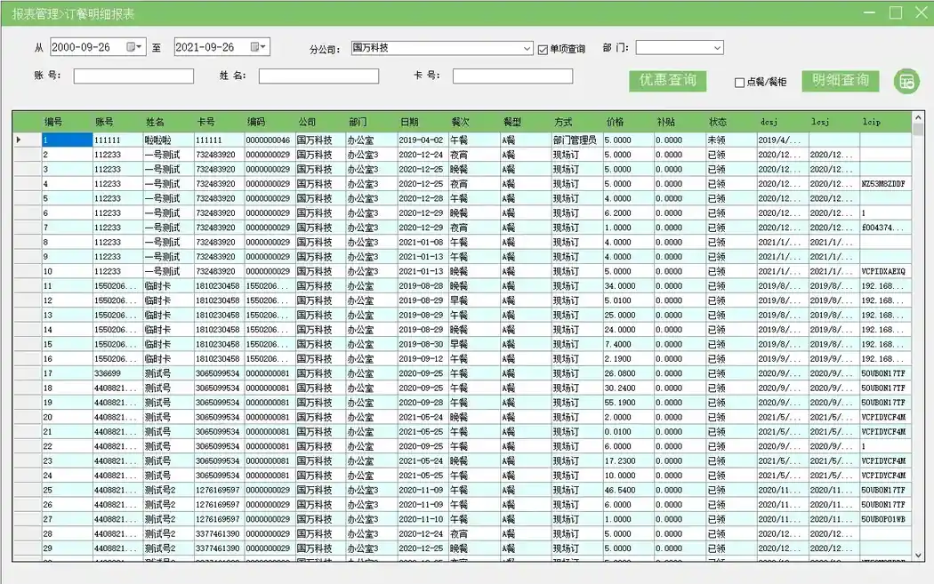 订餐系统消费报表汇总！食堂再也不愁文章封面