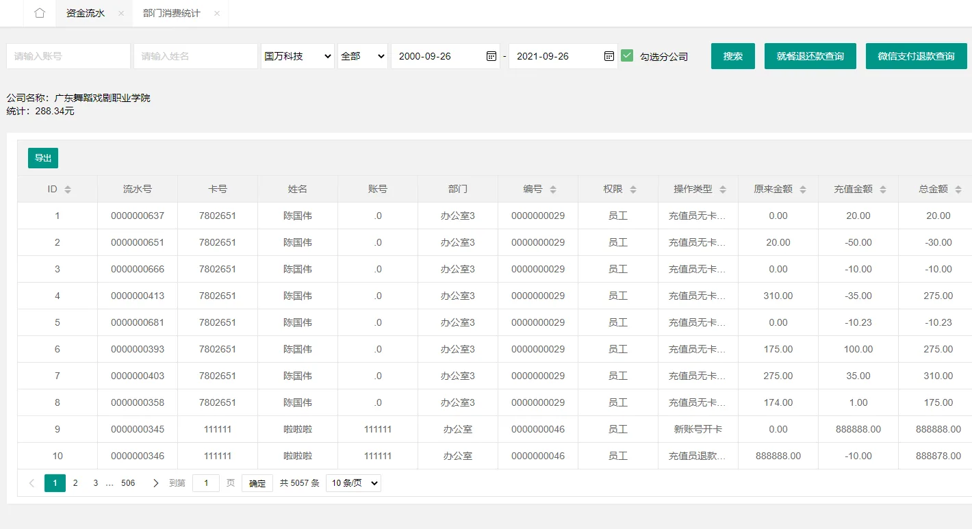 订餐系统消费报表汇总！食堂再也不愁文章配图
