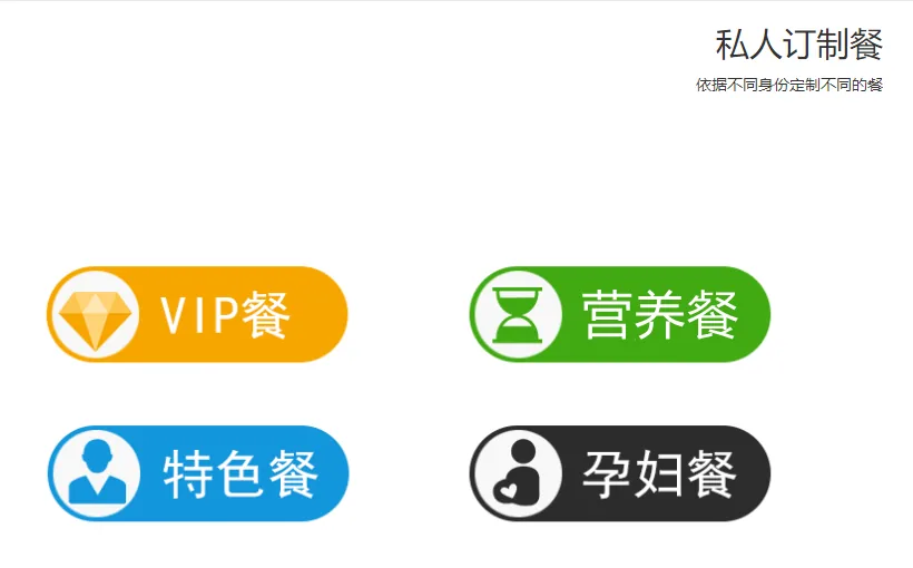 推进食堂运营,个性化定制食谱文章配图