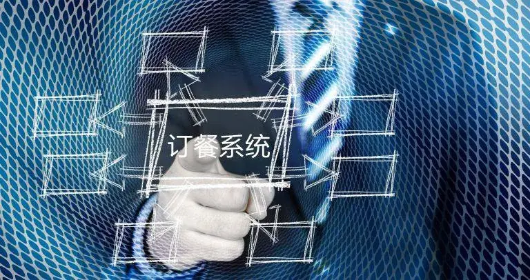 两大维度分析！带你探究——订餐文章封面