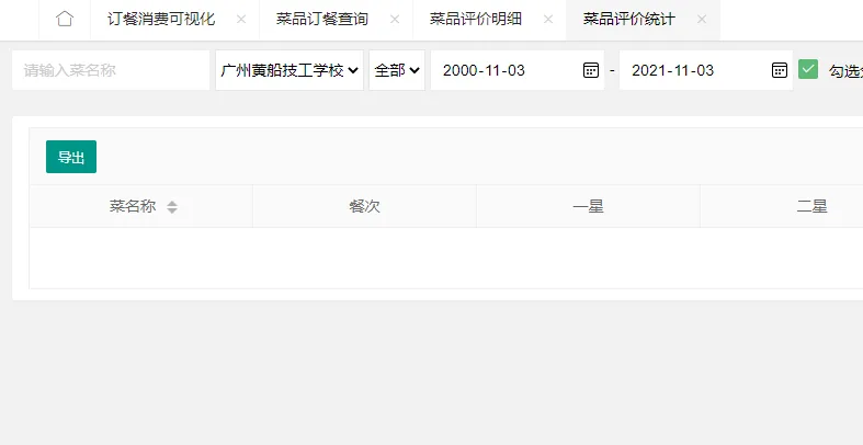 企业订餐攻略!食堂管理系统如何选文章配图