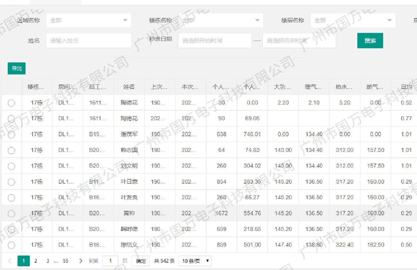 干货！宿舍系统超详细的”费用管理”解析文章配图